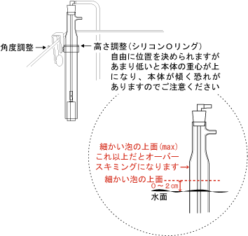 マメスキマー3の高さ調整(調節)、水位の設定、泡の位置、設置方法【 MAME・DESIGN-AQUA 】マメデザイン-アクア