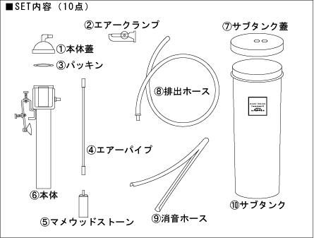 SET���e�F�{�̥�{�̊W��p�b�L����N�����v��E�b�h�X�g�[����G�A�[�p�C�v��r�o�z�[�X������z�[�X��T�u�^���N�W��T�u�^���N